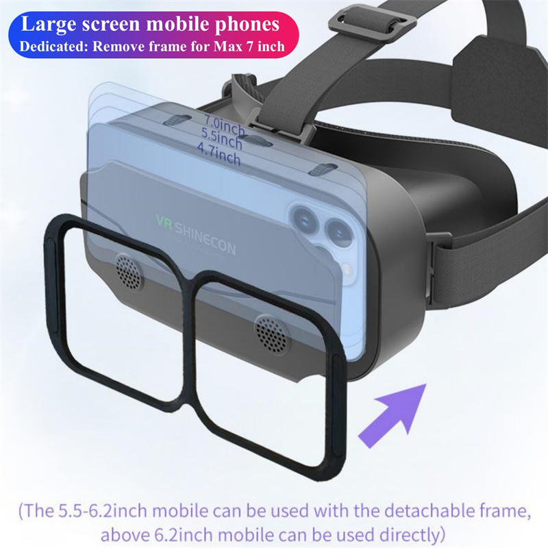 G13 IMAX Giant Screen Virtual  - огляд і ціна Vr Headset Pc