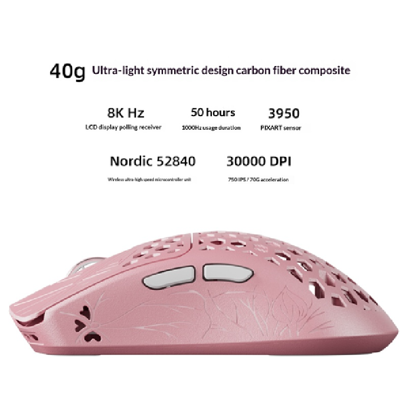 Vancer Akitsu Pink Carbon Fibe - огляд і ціна Pc Gaming Pink